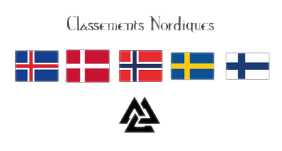 classements-nordiques400-3d15e67.png